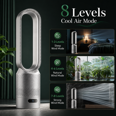 Bladeless Tower Fan with Air Purifier
