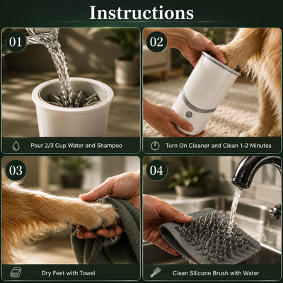 Automatic Dog Paw Cleaner