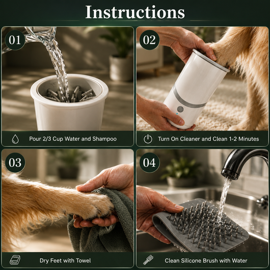 Automatic Dog Paw Cleaner