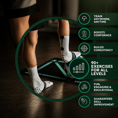 Soccer Pro Training Mat