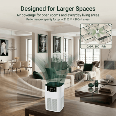 Tenax Air Purifier Pro