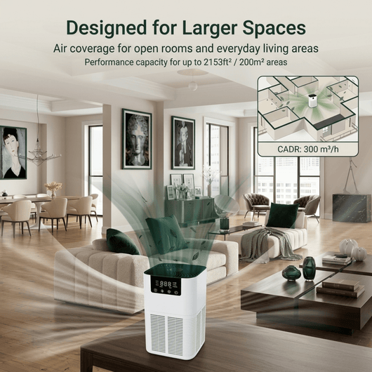 Tenax Air Purifier Pro