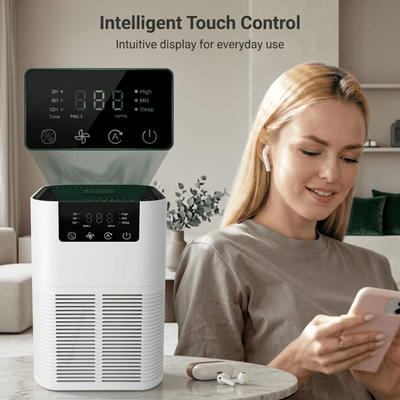 Tenax Air Purifier Pro