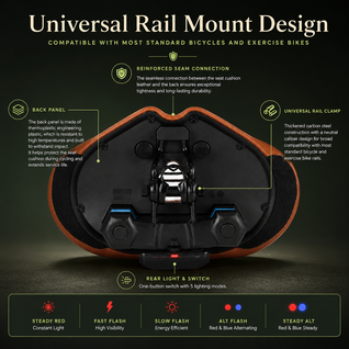 Ergonomic Noseless Bike Saddle