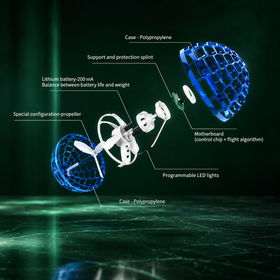 LED Flying Orb Hover Ball
