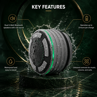 Surround Sound Shower Speakers
