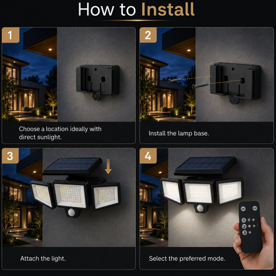 TriBeam Solar Security Spotlight