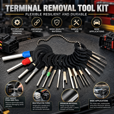Terminal Removal Tool Kit