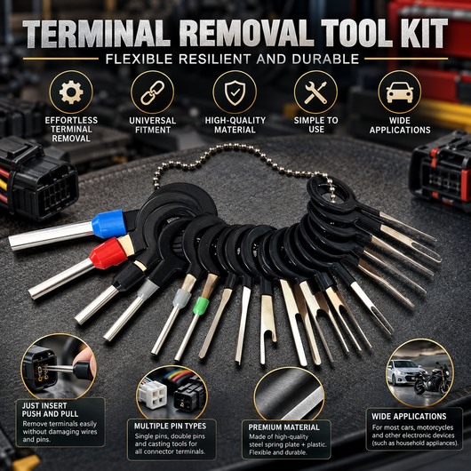 Terminal Removal Tool Kit