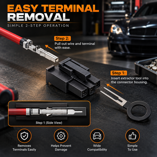 Terminal Removal Tool Kit