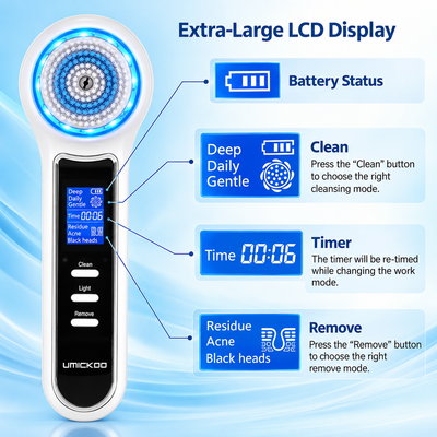 3-in-1 Sonic Pore Vacuum Cleanser