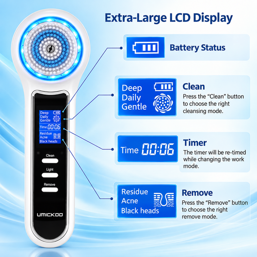 3-in-1 Sonic Pore Vacuum Cleanser