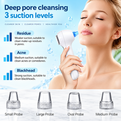 3-in-1 Sonic Pore Vacuum Cleanser