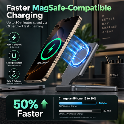 3-in-1 Wireless Charging Station