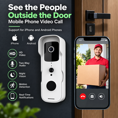 Wireless Video Doorbell Camera