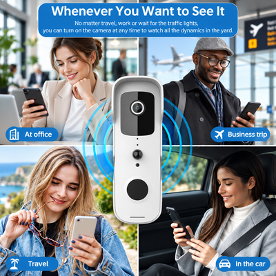 Wireless Video Doorbell Camera