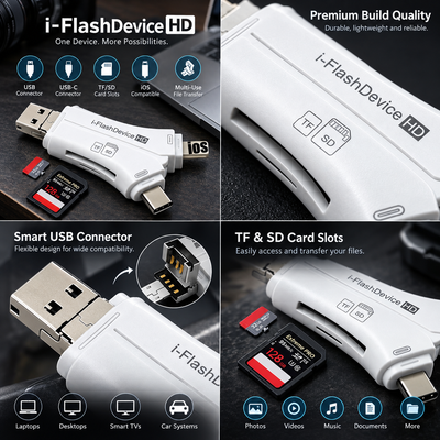 4-in-1 SD Card Reader Adapter