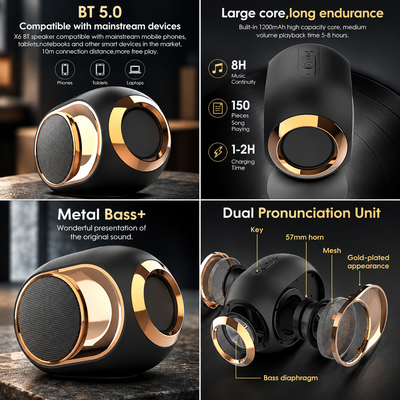 Portable Orb Bluetooth Speaker