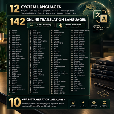 Smart Translation Scanner Pen