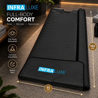 Infrared Sauna Blanket