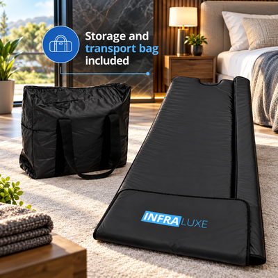 Infrared Sauna Blanket