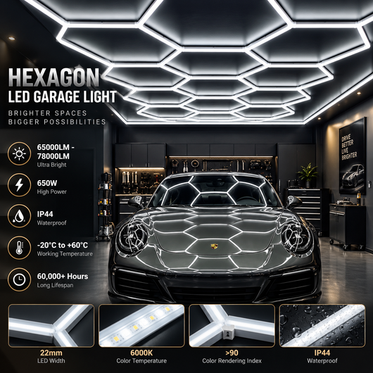 14 Grid Hexagon LED Garage Light