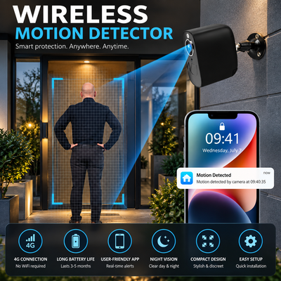 4G Cellular Security Camera