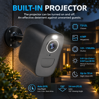 4G Cellular Security Camera