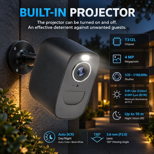 4G Cellular Security Camera