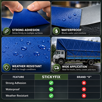 Waterproof Tarp Repair Tape