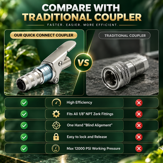 Quick Release Grease Gun Coupler