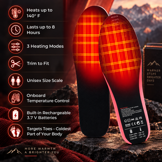 Rechargeable Heated Insoles