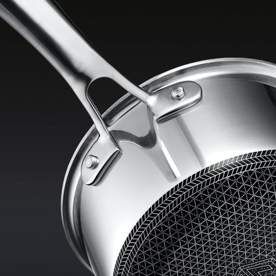 Hybrid non-stick surface detail