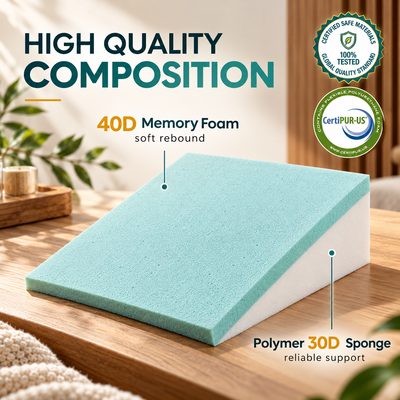 Gel Memory Foam Bed Wedge Pillow