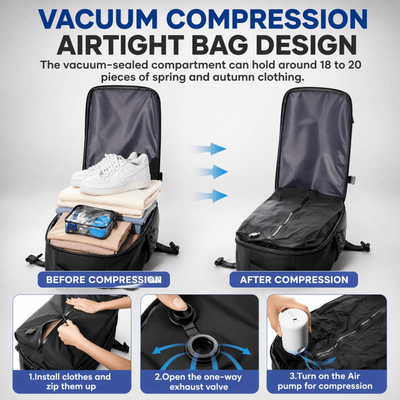 Waterproof Travel Backpack with Vacuum Compression