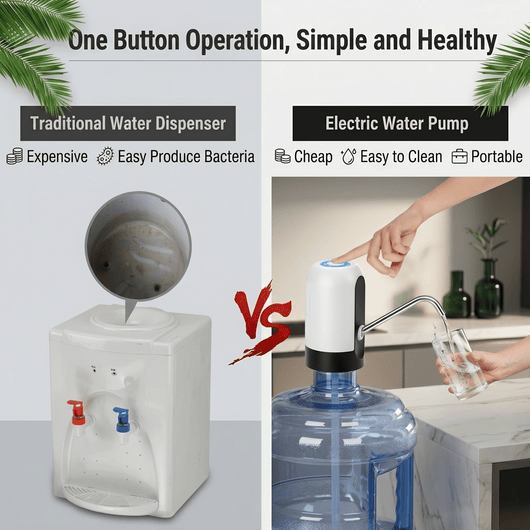 USB Water Bottle Pump