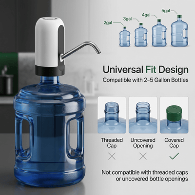 USB Water Bottle Pump