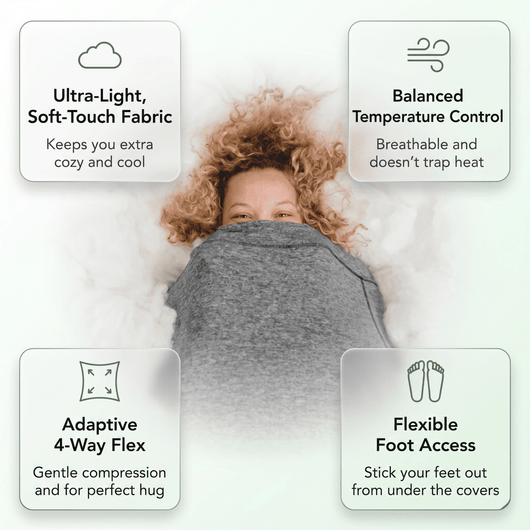 Wearable Compression Swaddle Blanket