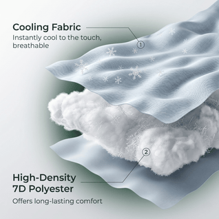 U-Shaped Full Body Pillow with Cooling Cover