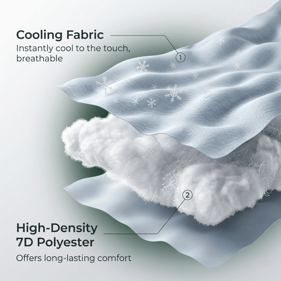 Feature product image