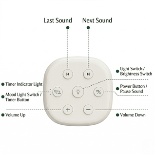 White Noise Machine