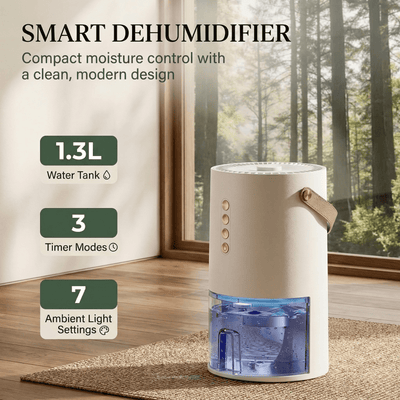 Dehumidifier Pro