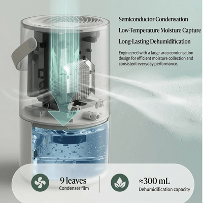 Dehumidifier Pro