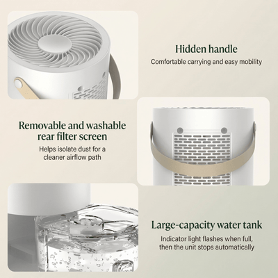 Dehumidifier Pro