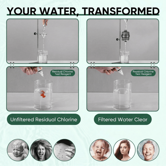 Hard Water Shower Filter
