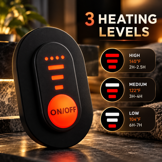 Heated Waterproof Ski Gloves