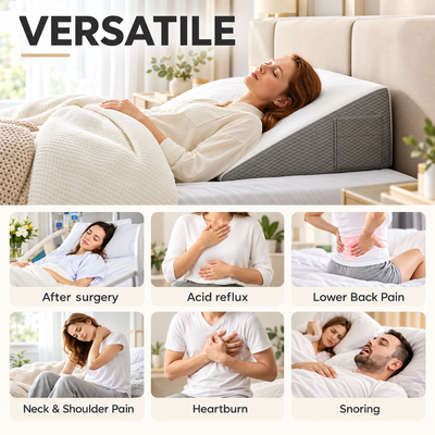 Gel Memory Foam Bed Wedge Pillow