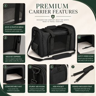 Pet Travel Carrier Bag