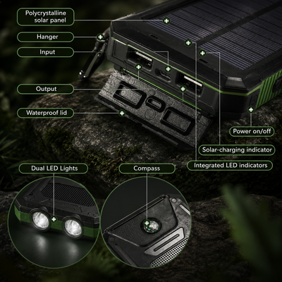 Solar Power Bank 30,000mAh Portable Charger