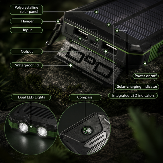 Solar Power Bank 30,000mAh Portable Charger